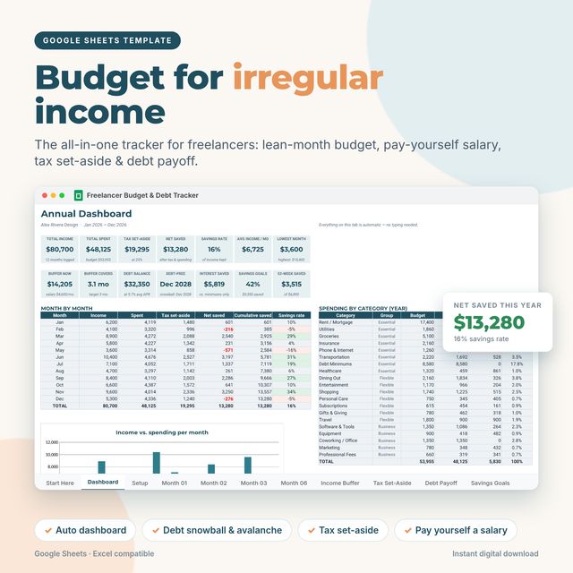 Preview of the Freelancer Budget and Debt Payoff Tracker spreadsheet