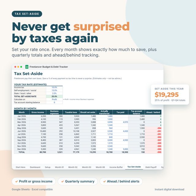 Preview of the Freelancer Budget and Debt Payoff Tracker spreadsheet