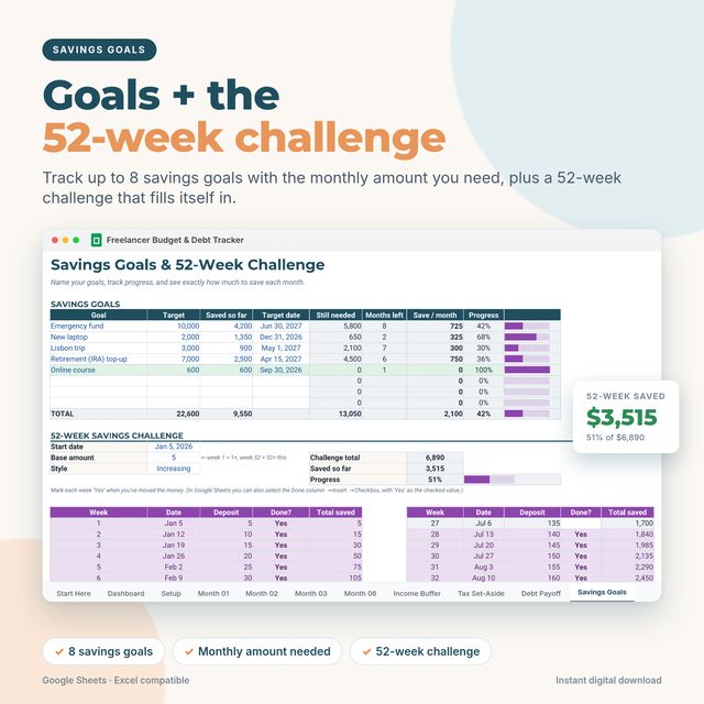 Preview of the Freelancer Budget and Debt Payoff Tracker spreadsheet